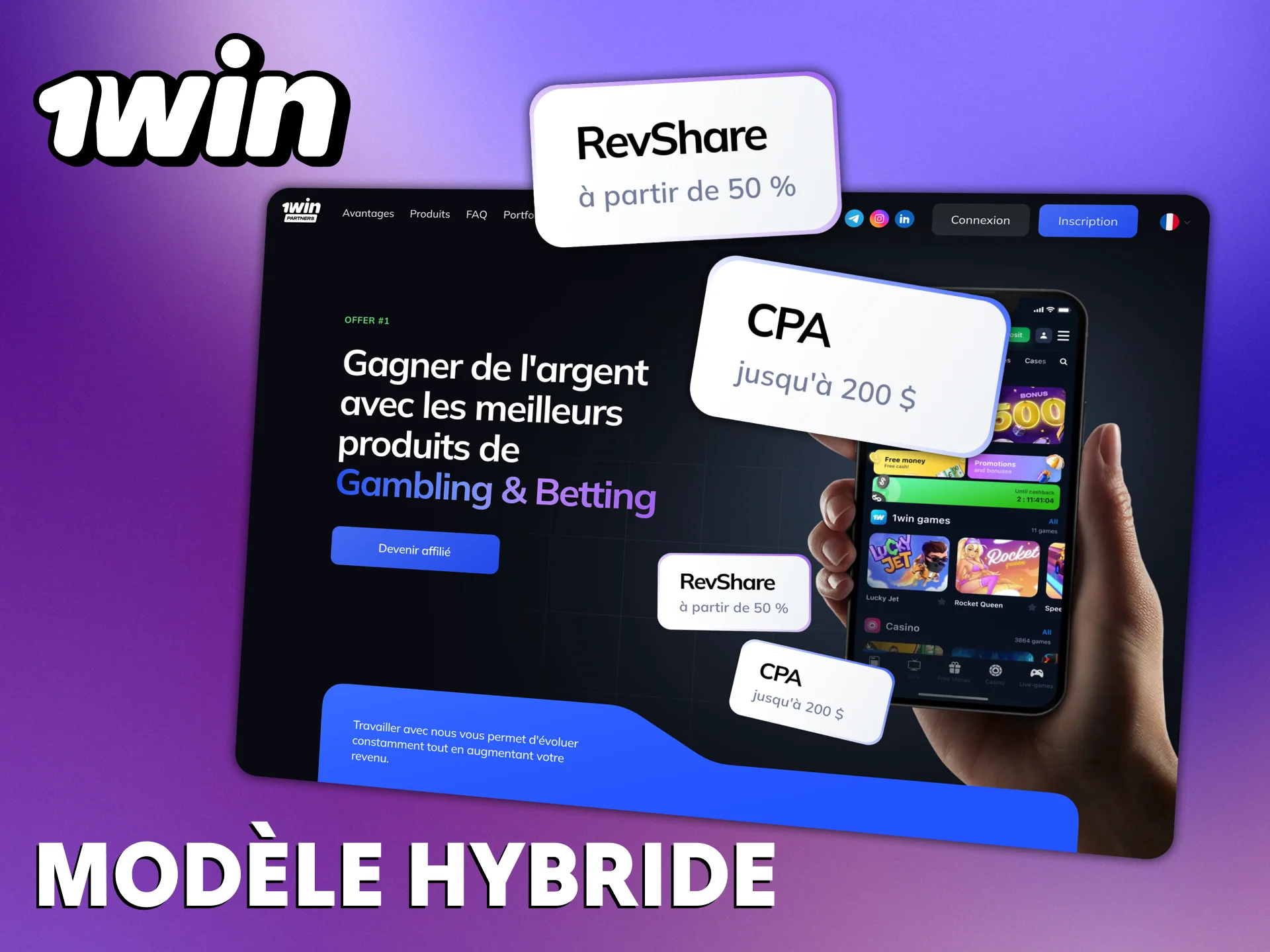 Combinez les avantages du RevShare et du CPA avec 1Win.